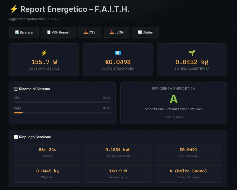 Report energetico F.A.I.T.H. con operazioni loggate, Wh, costi e confronto cloud